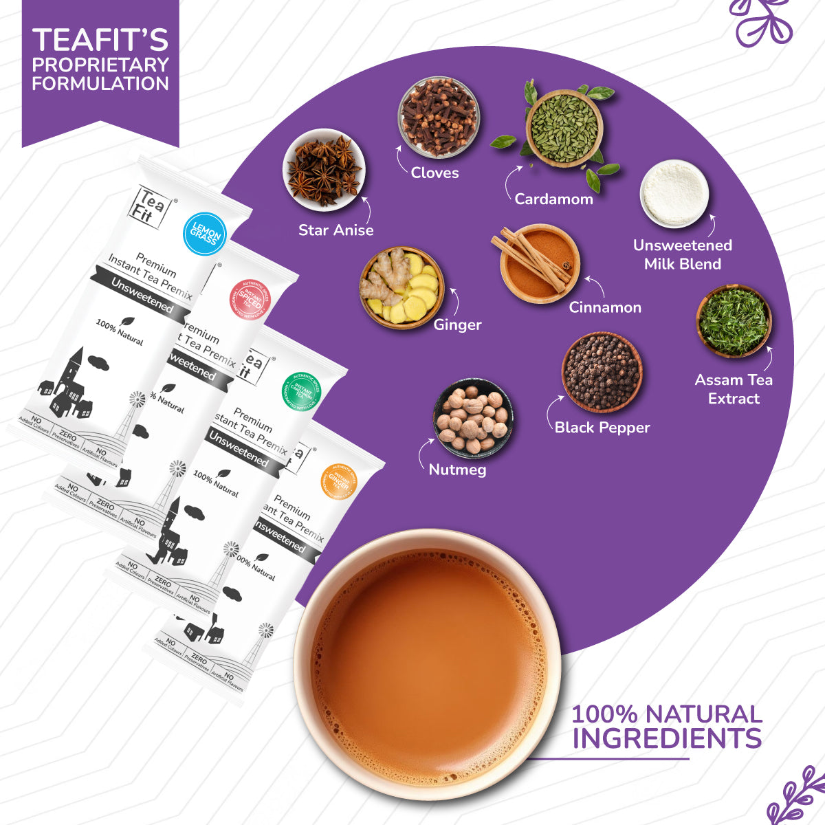 Instant Tea Premix Assorted (Pack of 10 sachets) - Unsweetened
